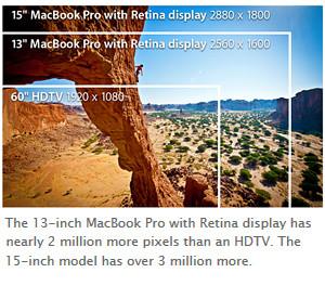 Apple MacBook Pro Retina 15-Inch "Core i7" 2.4GHz A1398 ME664LL/A 2013 8GB RAM 256GB SSD MacOS Mojave v10.14 - Coretek Computers