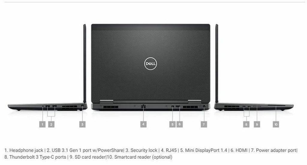 Dell Precision 7530 15.6" WorkStation - 6 Core Intel i7-8750H 32GB RAM 512GB SSD Nvidia Quadro P2000 4GB Win 11 Pro