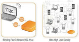 RUCKUS 901-R710-US00 ZoneFlex R710 Smart Wi-Fi 802.11ac Access Point