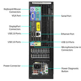 DELL OptiPlex 9020 SFF - Core™ i7-4770s 3.1GHz Quad(upto 3.9GHz) 16GB RAM 240GB SSD WiFi Win 10 Pro Keyboard & Mouse - Coretek Computers
