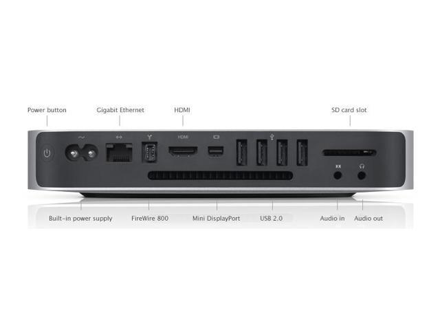 Apple Mac mini "Core 2 Duo" 2.4GHz (Mid-2010) A1347 MC270LL/A – Coretek ...